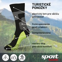 FSKL infografika sportove 1200x1200 SK